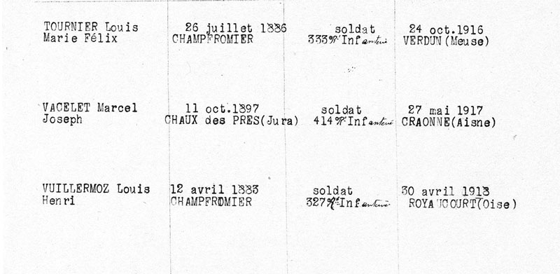 Livre d'Or de Champfromier