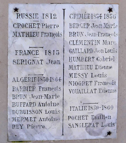 Morts de Chatillon-en-Michaille